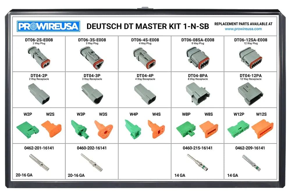 Prowire kit board